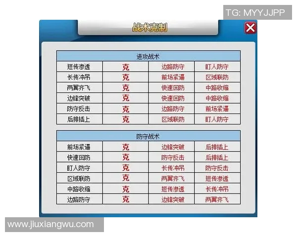 重磅专题：成都网球队如何实现整体压制与战术革新之路