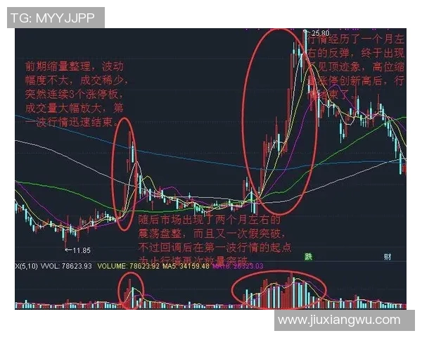 赵军深度解析足球战术与技巧分享独特心得与经验之谈 赵军深度解析足球战术与技巧分享独特心得与经验之谈