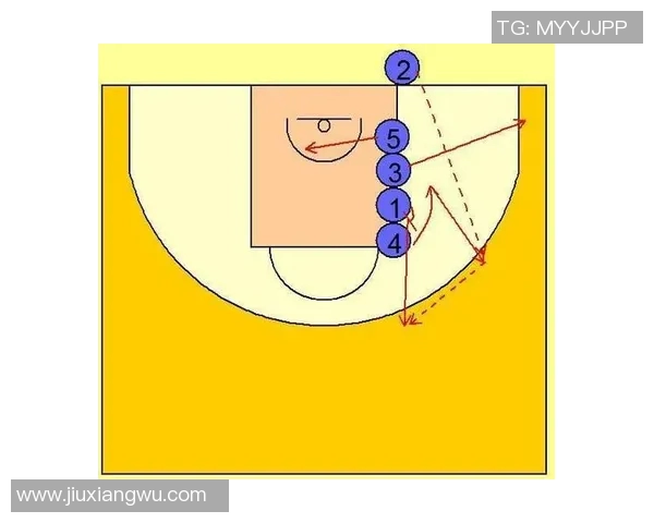 重庆篮球队包夹战术解析与实战应用探讨