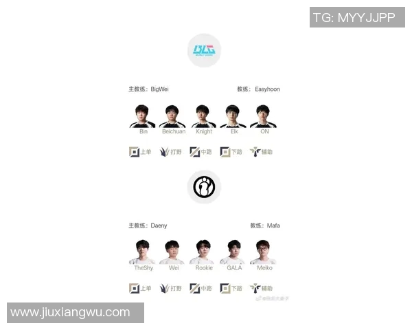 高校联赛最新积分榜BLG战队凭借90分稳居第一名位置