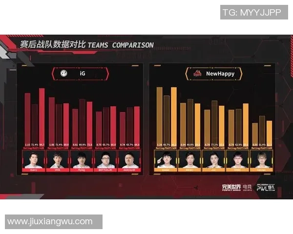 CSGO全球节奏排行榜揭晓IG战队荣登第七位引发热议