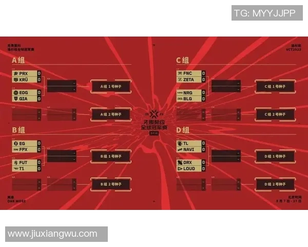 全明星赛精彩回顾EDG战队技术实力全面解析与表现亮点 全明星赛精彩回顾EDG战队技术实力全面解析与表现亮点