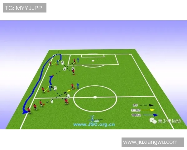 西安足球队灵活战术解析与球队发展新思路探讨