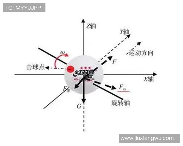 重庆乒乓球队防反打法深度解析与战术运用探讨
