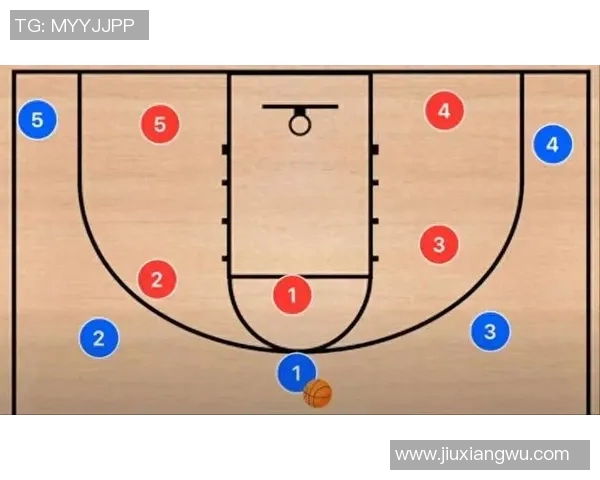 深入分析北京篮球队盯防战术的特点与应用策略 深入分析北京篮球队盯防战术的特点与应用策略
