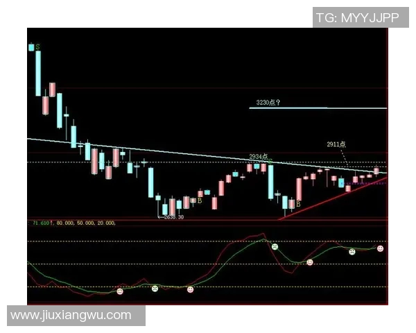 活塞队与太阳队精彩对决竞猜分析与预测策略分享