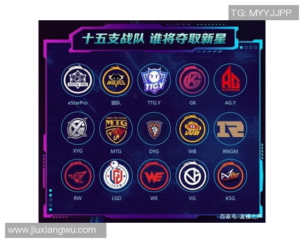 王者荣耀专题解析：深入探讨IG战队的心理素质与比赛表现
